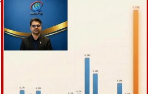 آلای مهستان؛ پایان رکود، آغاز شکوفایی