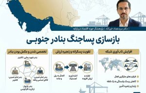بازسازی پساجنگ بنادر جنوبی